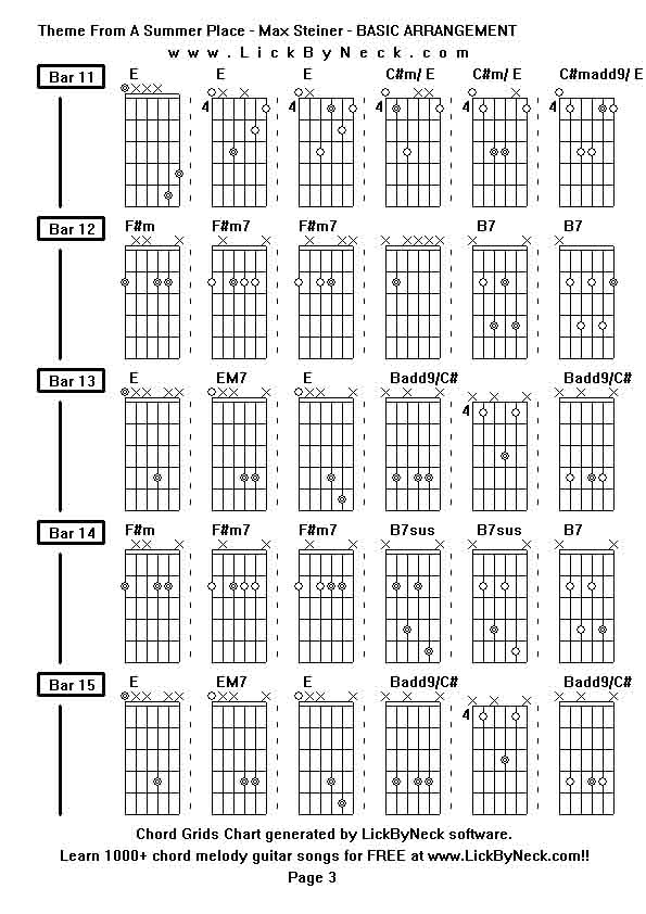 Chord Grids Chart of chord melody fingerstyle guitar song-Theme From A Summer Place - Max Steiner - BASIC ARRANGEMENT,generated by LickByNeck software.